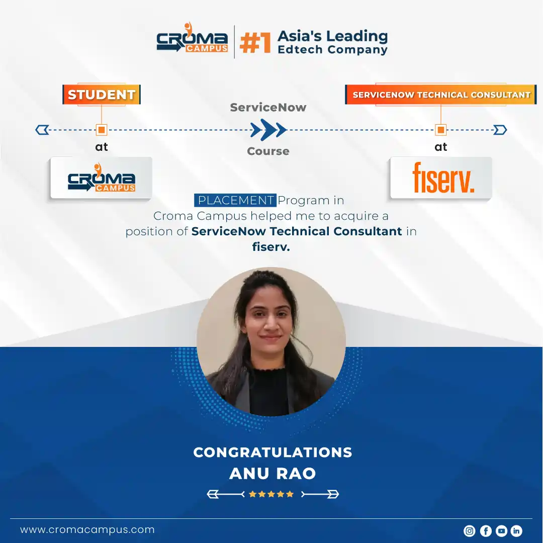 congratsicon